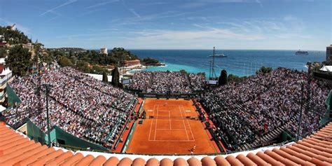 monte carlo rolex masters 2019 doppio|monte carlo masters 1000 2025.